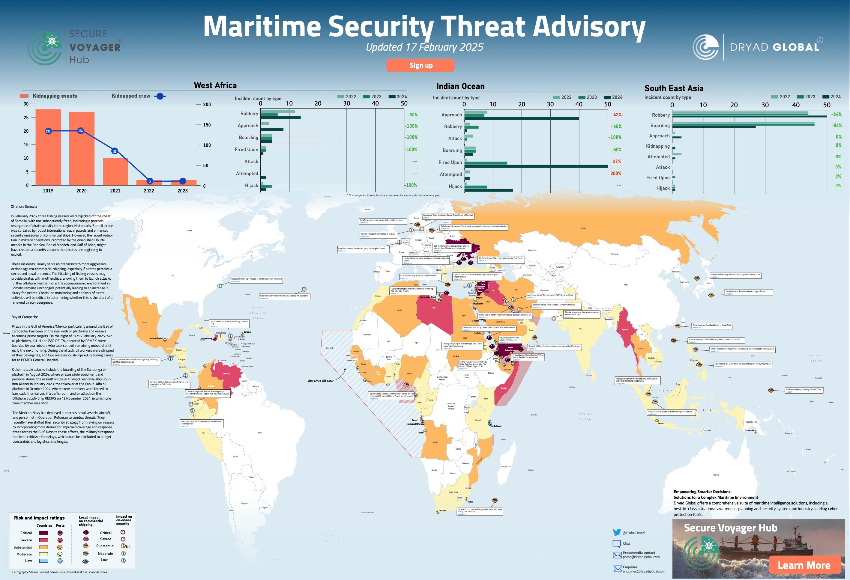 Maritime security is under the spotlight once again following a series of concerning piracy incidents off the coast of Somalia.