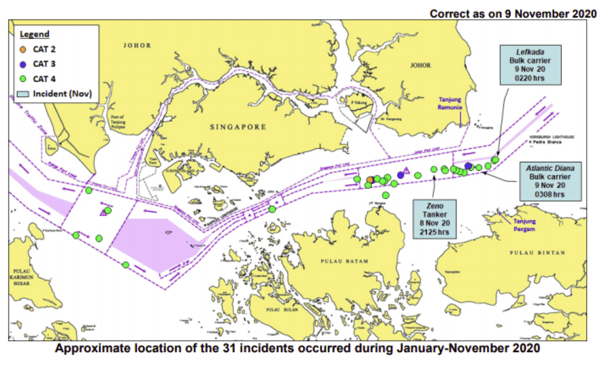 Singapore Strait Chart Pdf