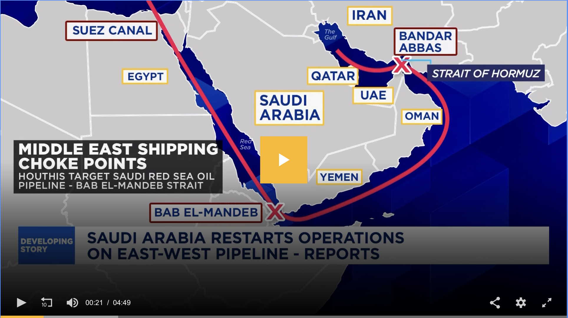 Saudi Arabia’s East–West Pipeline Is Restarting. When Will Yanbu Be a Reliable Export Route?