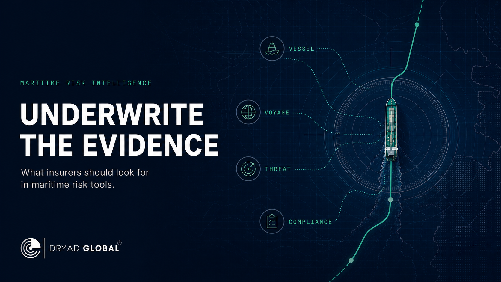 Maritime risk intelligence bringing vessel, voyage, threat and compliance evidence together for marine insurance underwriting.