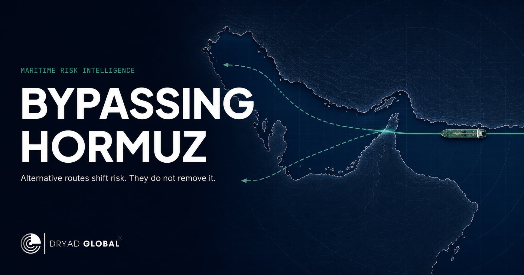 What Are the Alternatives to the Strait of Hormuz for Global Oil Shipping?